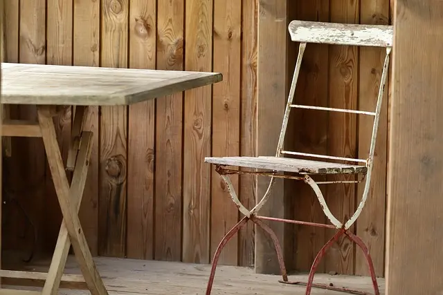 Guide d'achat du meilleur mobilier rétro