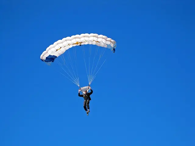 Les Meilleures Techniques pour Réussir un Saut en Parachute