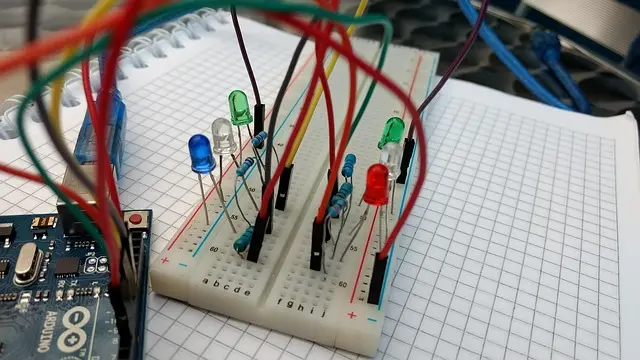 Comment créer un projet de programmation en 5 étapes simples