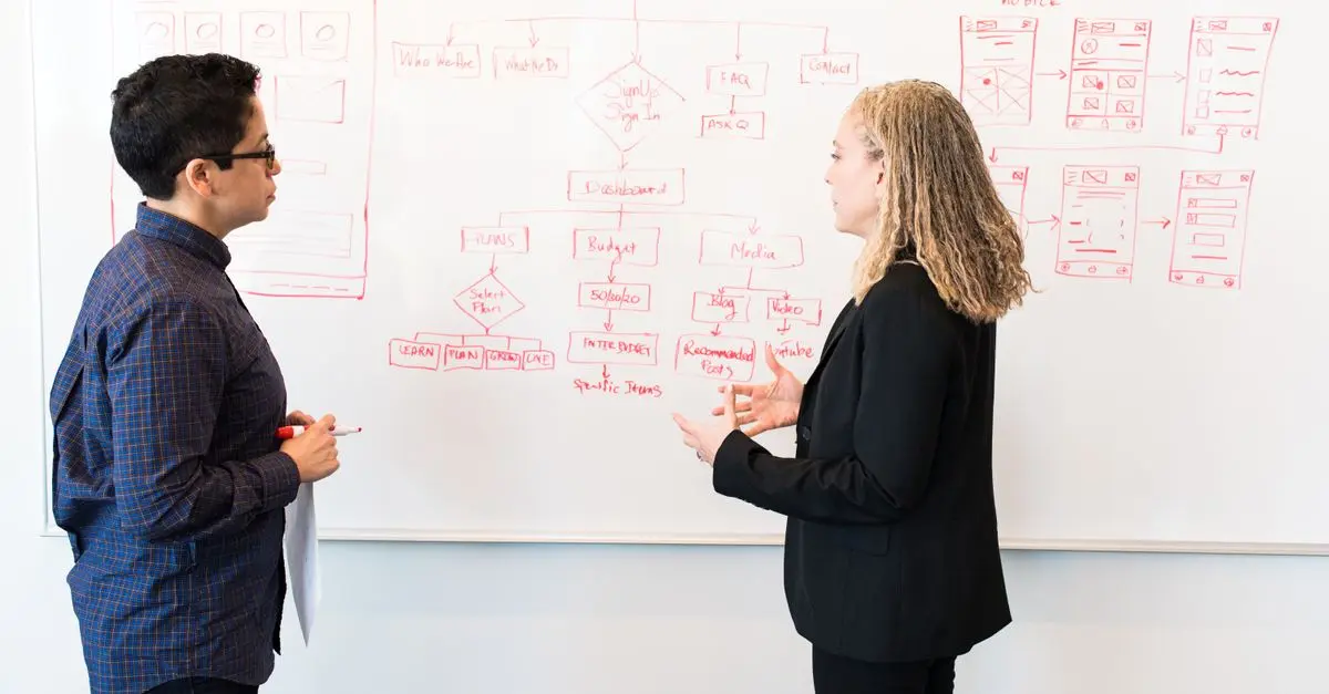 Die häufigsten Fehler in der Unternehmensberatung und wie man sie vermeidet