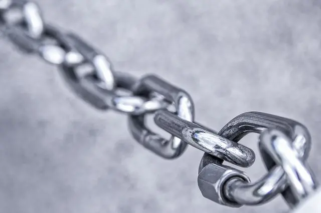 Overcoming Limiting Beliefs for Success