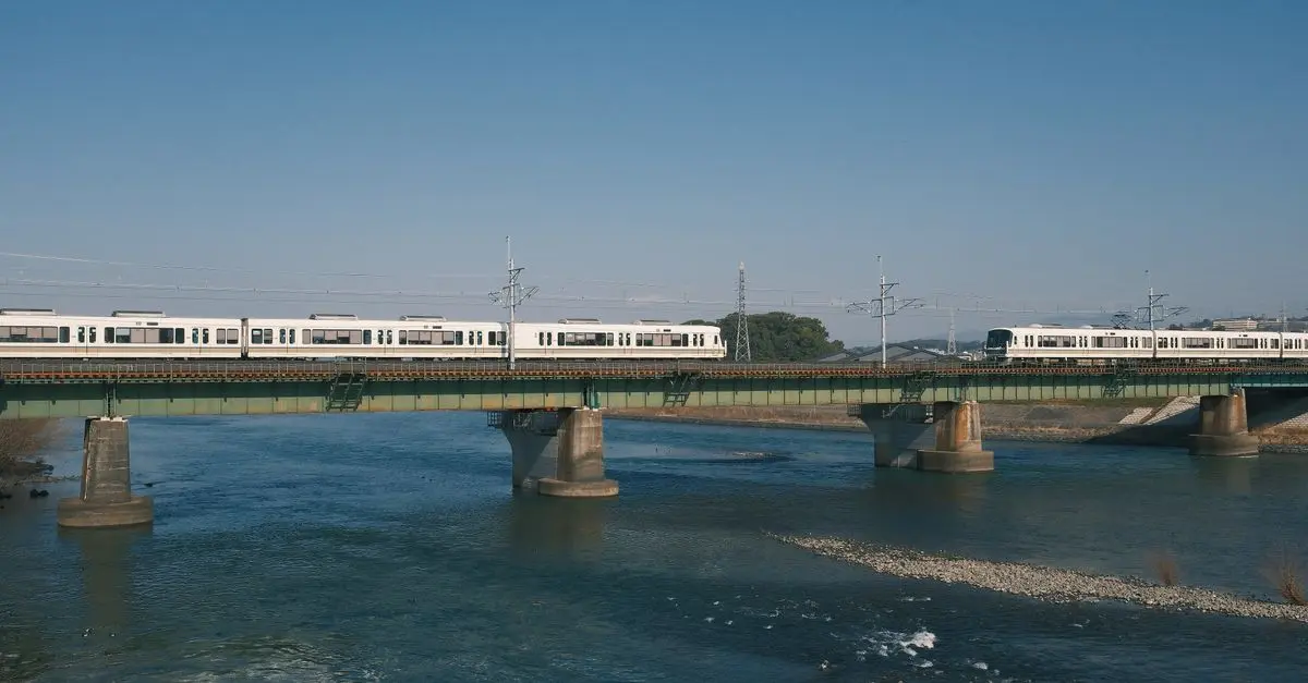 Comparatif des meilleurs moyens de transport en voyage