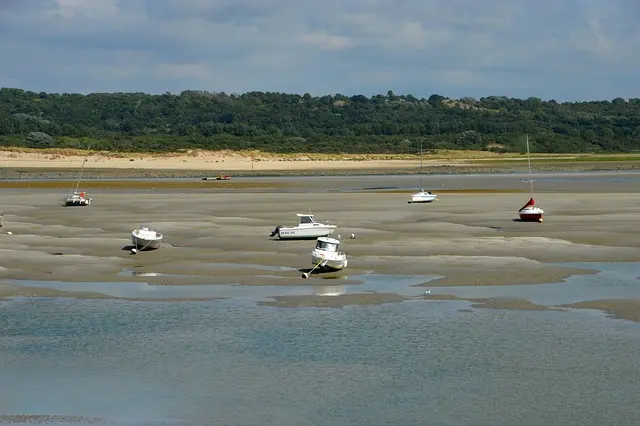 Les meilleures sensations nautiques pour les amateurs d'adrénaline