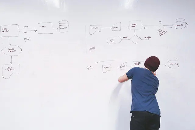 Maximiser votre patrimoine avec une gestion patrimoniale efficace