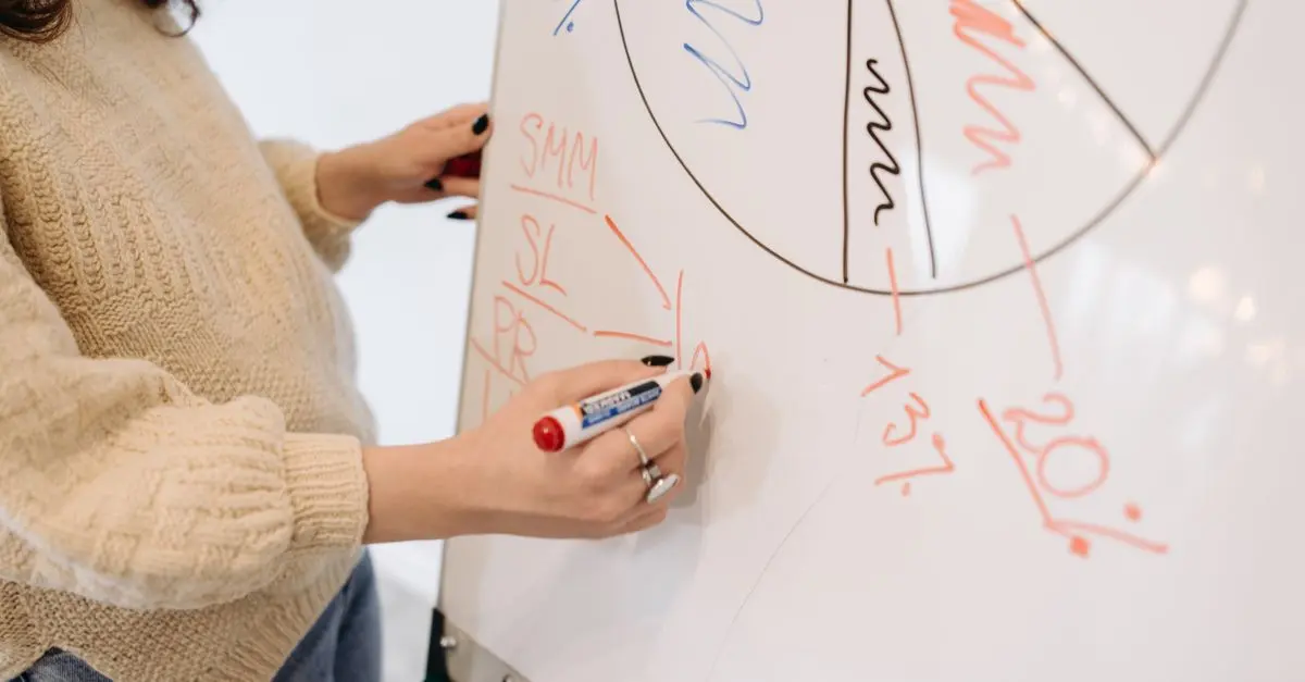 Come Creare un Piano di Risparmio Efficace in 5 Passi