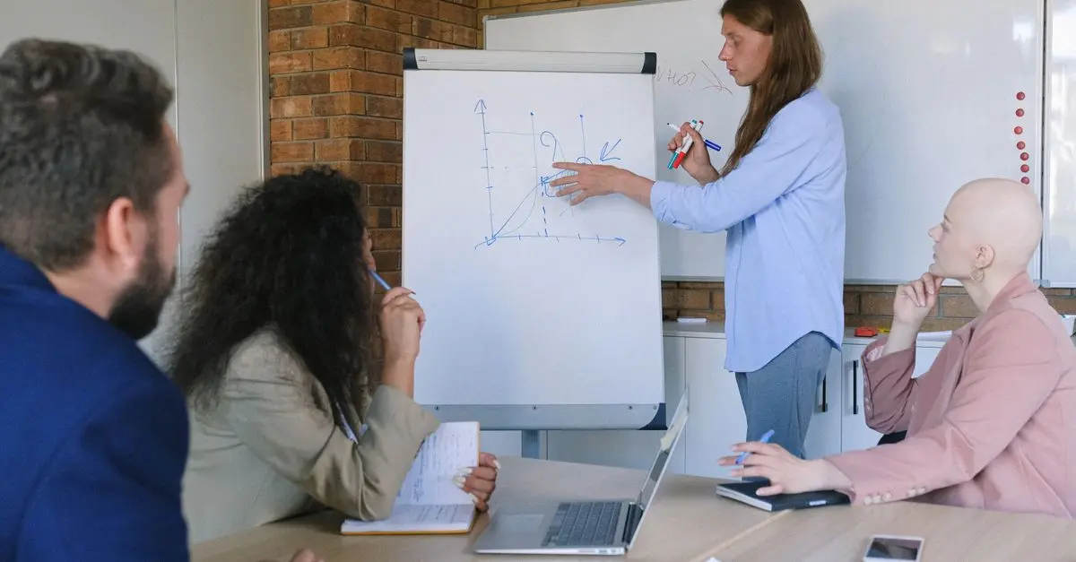 Best Leadership Mindset Workshops Comparison Guide