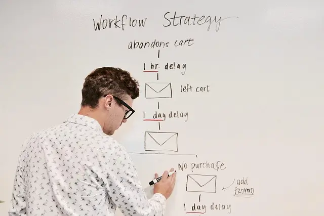 Comment élaborer une stratégie de marketing par email gagnante