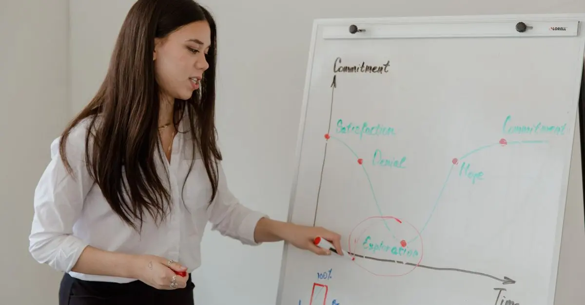 10 Essential Skills for Your Path to Success