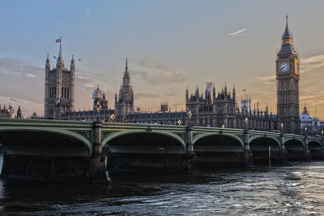 Best Travel Insurance Options in the UK